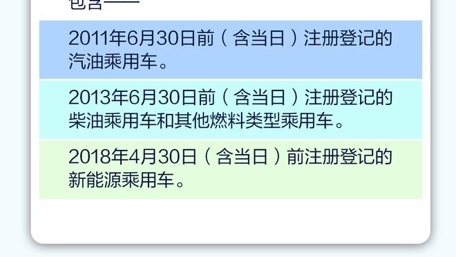 每体：拉波尔塔坚决支持巴萨与耐克结束合作，转投彪马开启新时代