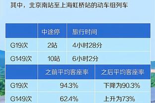 记者：身边人士称米利唐已经基本上准备好回归赛场